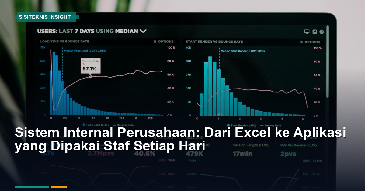 Sistem Internal Perusahaan: Dari Excel ke Aplikasi yang Dipakai Staf
